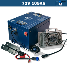 Load image into Gallery viewer, Allied 72V Commercial Grade Big Bank Lithium Golf Cart Battery Kit 105Ah